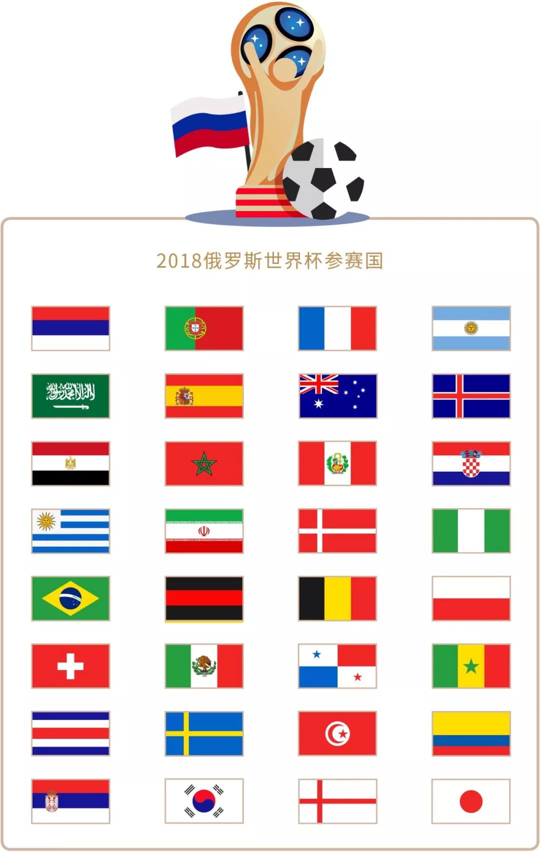 市场